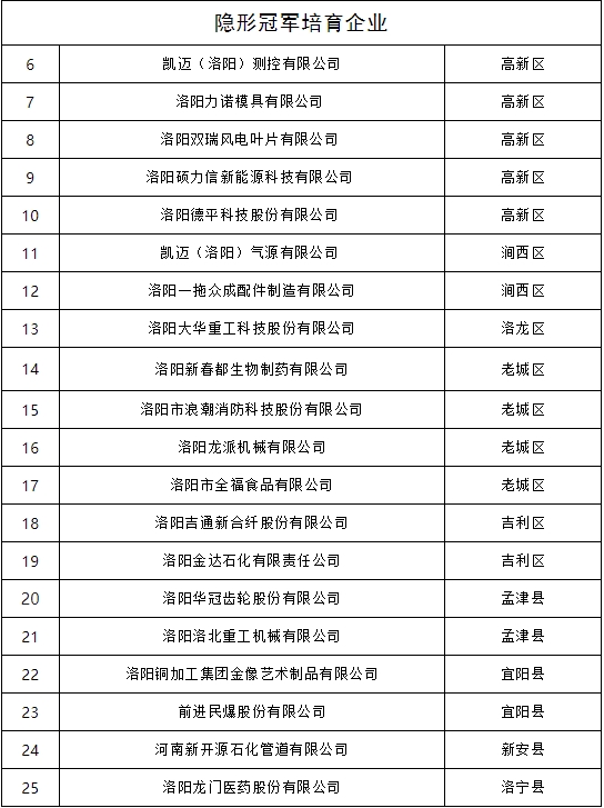 1650768432110349.jpg 3.jpg